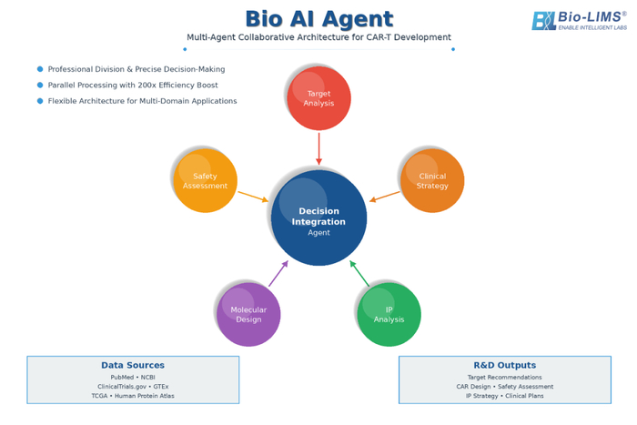 （来源：资料图）