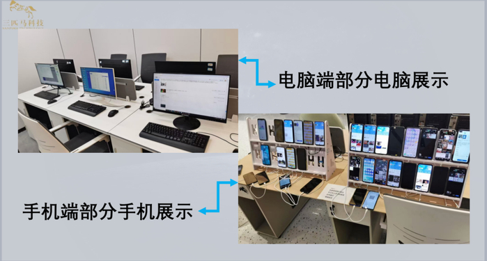 长沙三匹马科技有限公司对外宣传的PPT截图