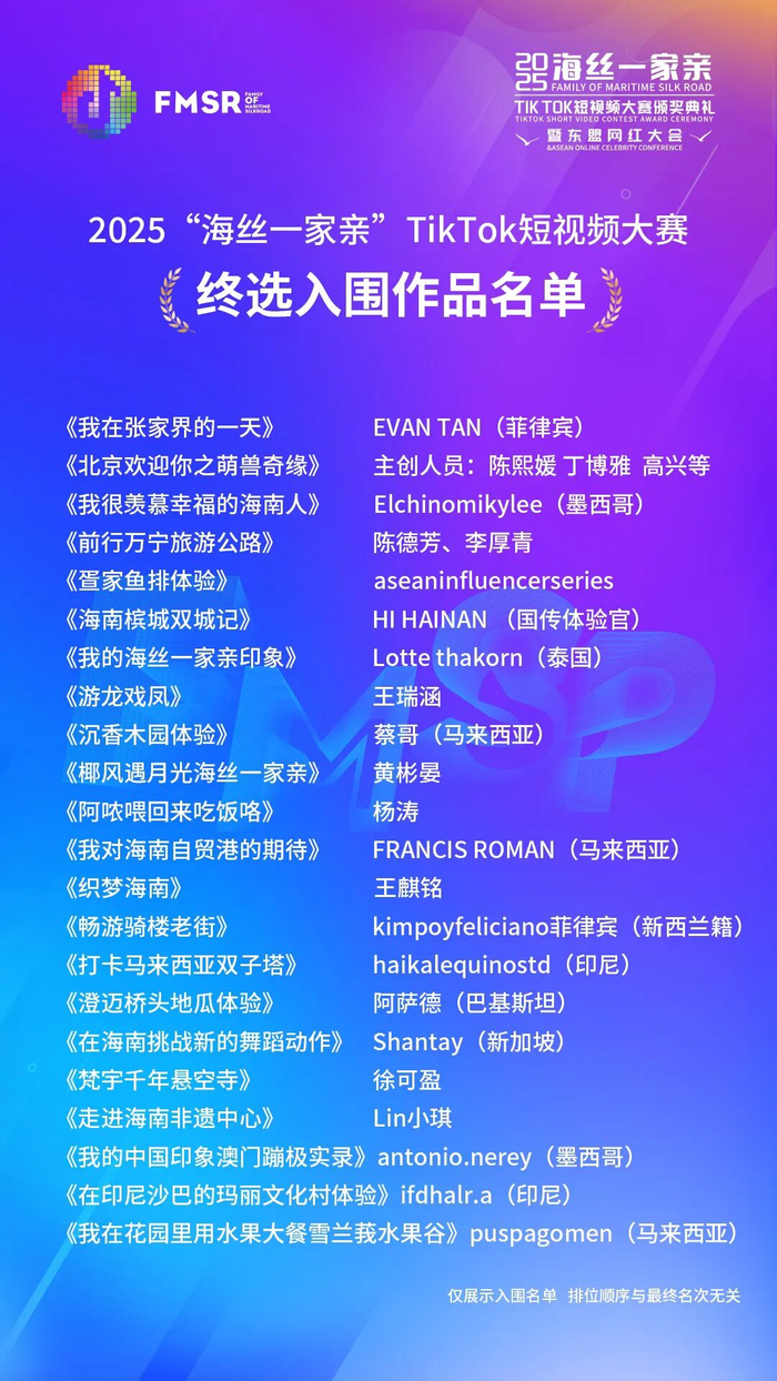 2025“海丝一家亲”TikTok 短视频大赛终选入围名单出炉啦_财经头条