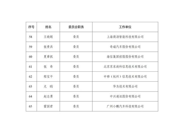 来源：工业和信息化部