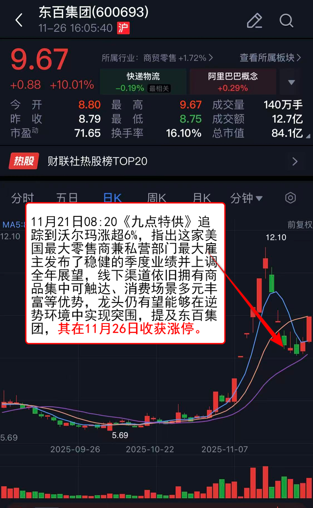 VIP机会日报大消费板块尾盘爆发 栏目解读领域零售 提及多家焦点公司收获涨停__财经头条__新浪财经