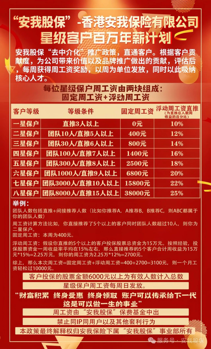 “安我股保”服务号宣传的直推激励机制。图源/服务号。