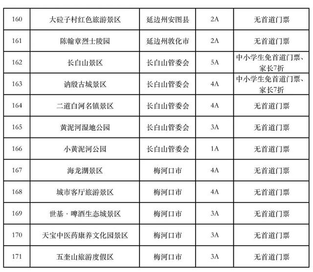 来源：中国吉林网