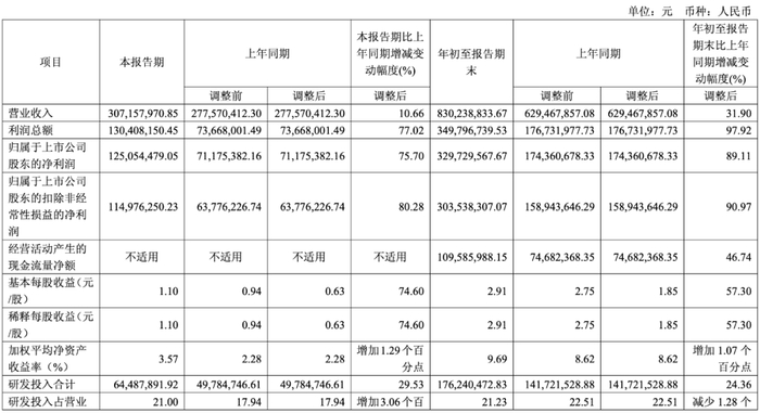 达梦「总经理、皮宇」被解除留置措施__财经头条__新浪财经