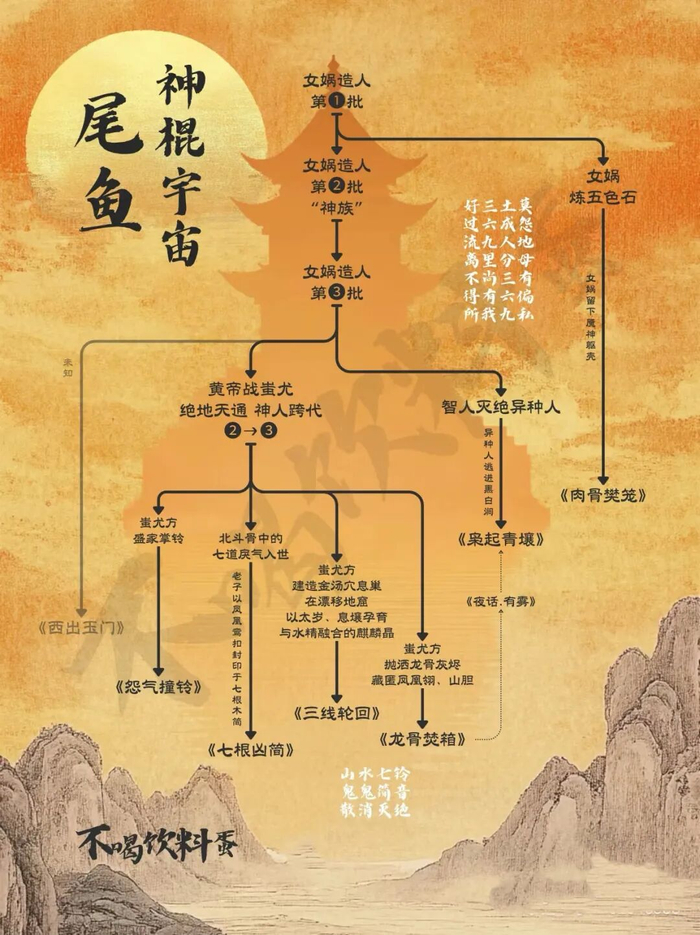 （图源：小红书@不喝饮料蛋）