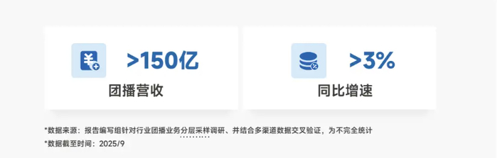 算力角逐战升级 传统行业上市公司跨界入局