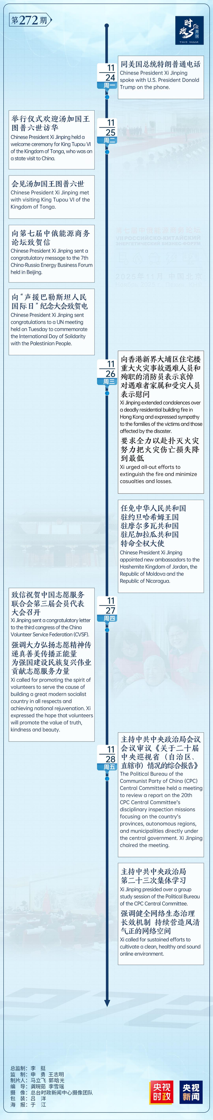 时政微周刊丨总书记的一周（11月24日—11月30日）
