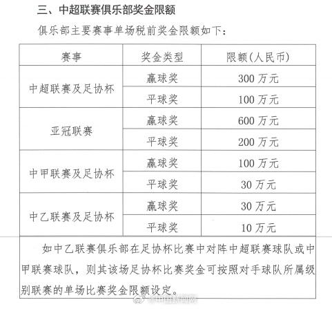 来源：@中国新闻网