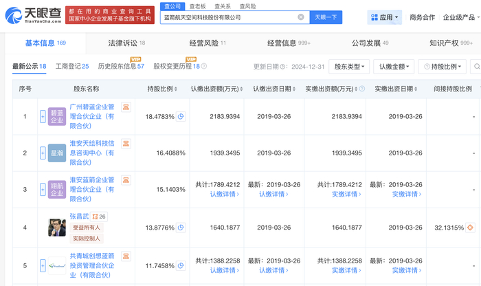 图片来源：天眼查