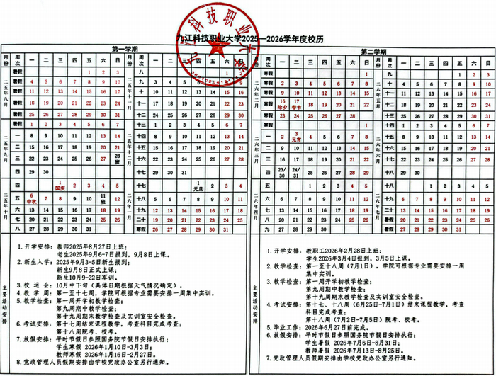 来源：江西发布综合赣青团学、各高校官网、宜春发布