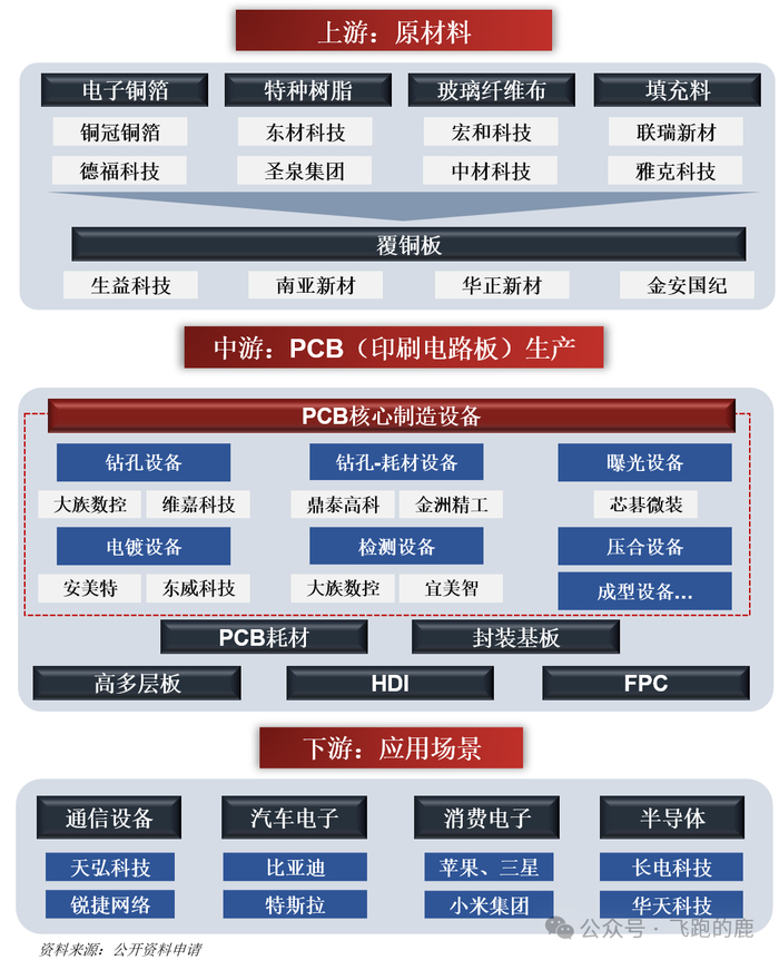 Analysis of Dongcai Technology (601208)'s Upper Price Limit Halt: Causes and Market Impact