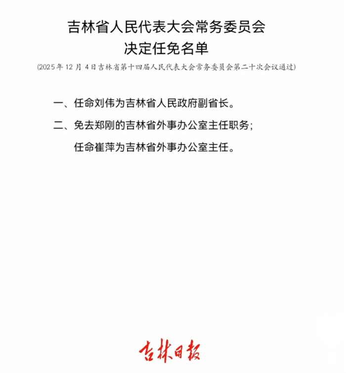 刘伟任吉林省副省长