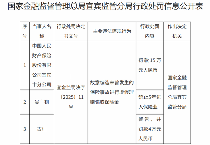 图片来源于国家金融监督管理总局官网
