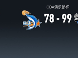CBA俱乐部杯战报：新疆99-78大胜福建，布罗兹安斯基16分
