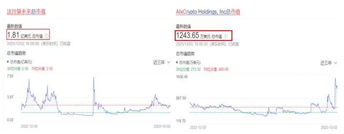 图源：股市通