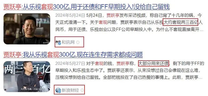 图源：和讯网/新浪财经