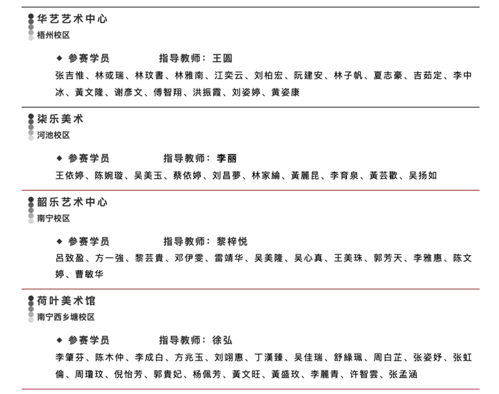 微信公众号“CCIA艺术测评管理”2023年10月发布的“第七届华美之星德艺杯参赛名单”。