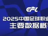 球市史上新高，U21抢班夺权——2025：中国职业足球的里程碑