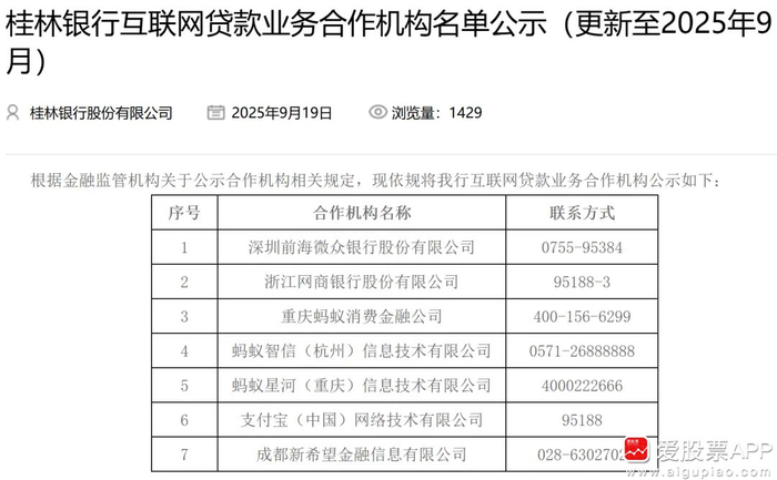 董事长落马、不良率攀升 央行罚单背后的桂林银行陷增长困境?(图2)