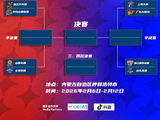 第二届CBA俱乐部杯决赛阶段2月6日呼和浩特开战