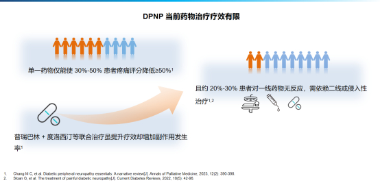 泰德制药:自主研发的利多卡因凝胶贴膏获批上市