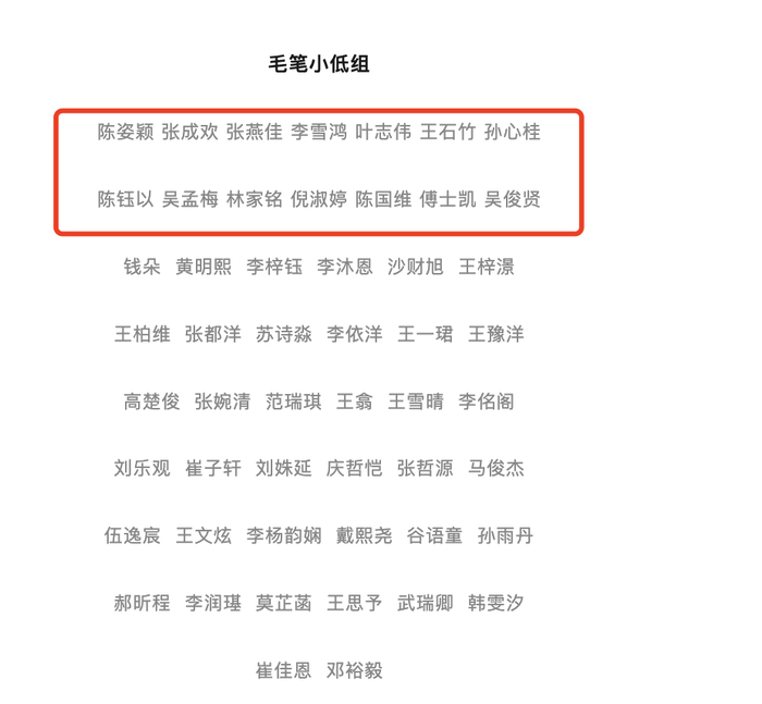 “金色年华”《青少年书法报》2024全国少年儿童书画艺术大展获奖名单。