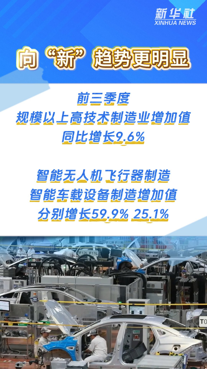 数览中国脉动｜创新引领！经济高质量发展动力更充沛