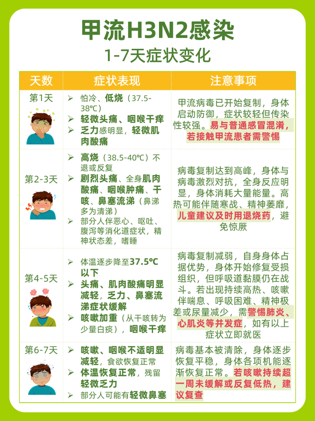  疫情何时才能消除病毒感染的风险(什么是病毒感染什么是细菌感染)