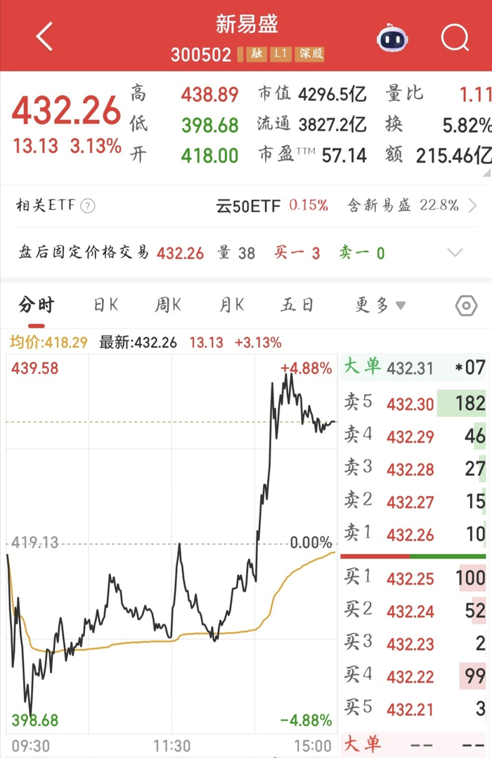 215的轮胎一个多重