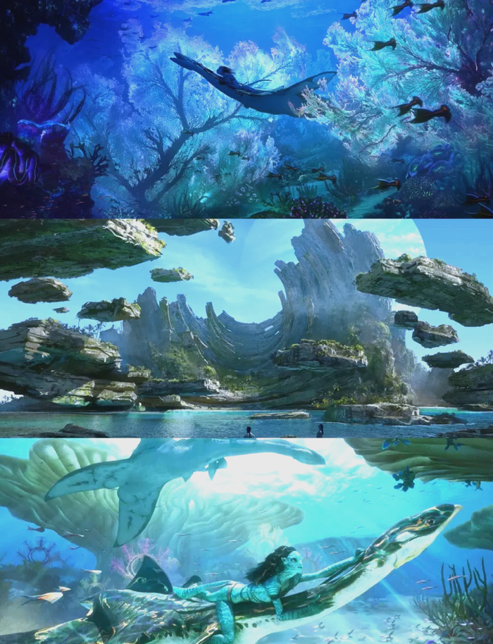 《阿凡达2》中的海洋世界