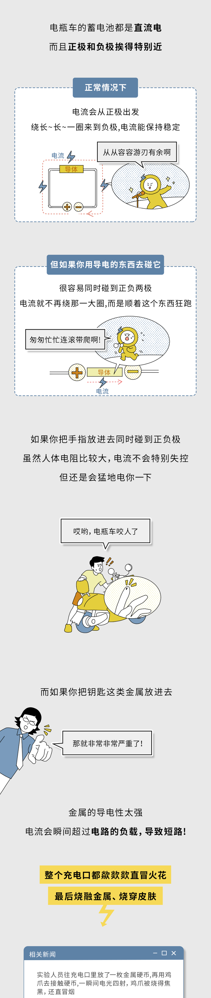 这3 种电器，断电后也千万别随便用手摸！真的会死人！_财经头条