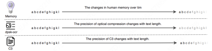 全新一代雪铁龙c7