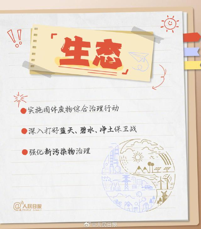 来源：@人民日报
