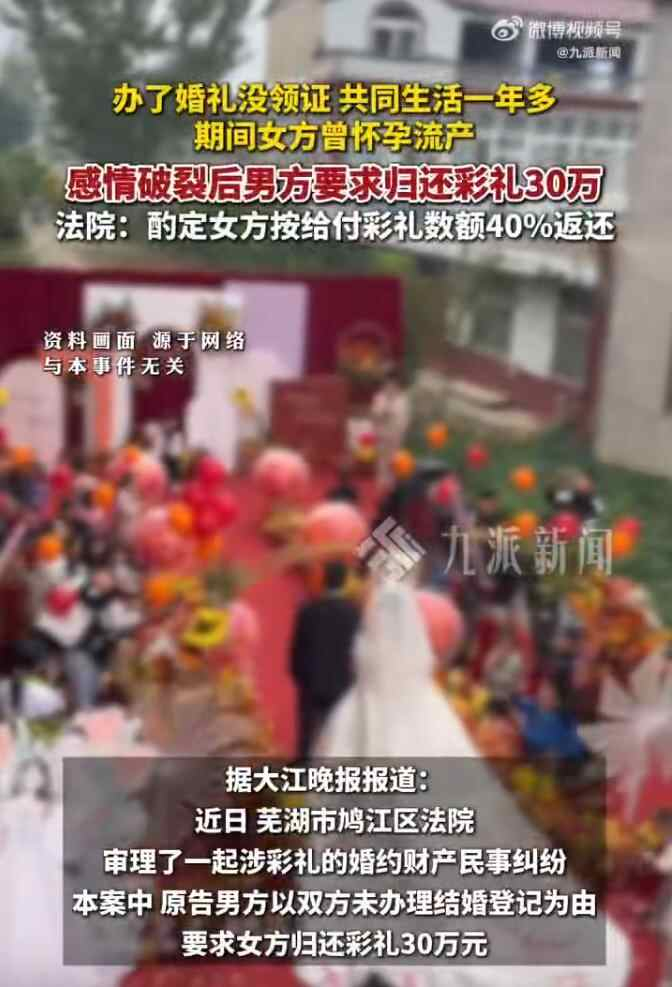 未领证同居1年，分手后男方诉还30万彩礼，期间女方曾怀孕流产，法院：酌定女方按40%返还