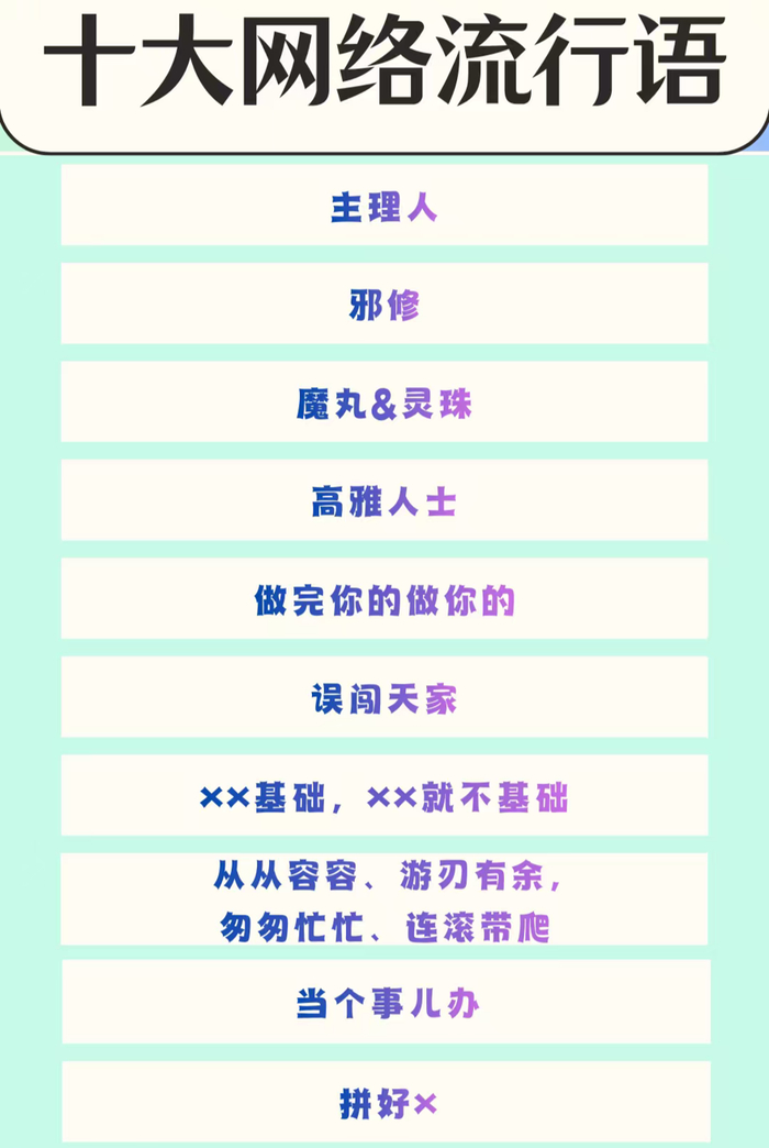 2025年“十大网络流行语”“十大语文科普榜”发布|语言文字周报|编辑部|海选|汉语|留白_新浪新闻