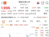白银涨疯了，年内超120%！国投瑞银有基金溢价率达21%，每天仅能申购100元