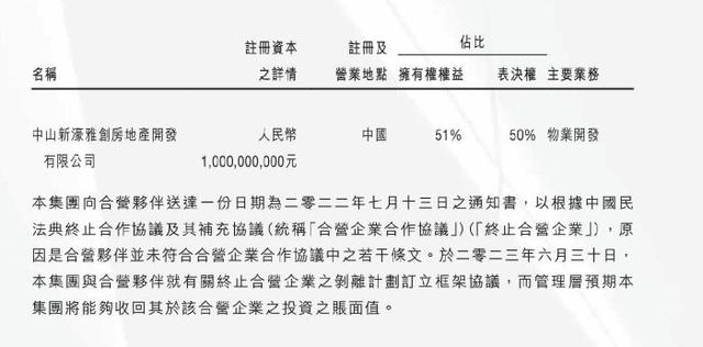 图片来源于新濠国际发展财报内容