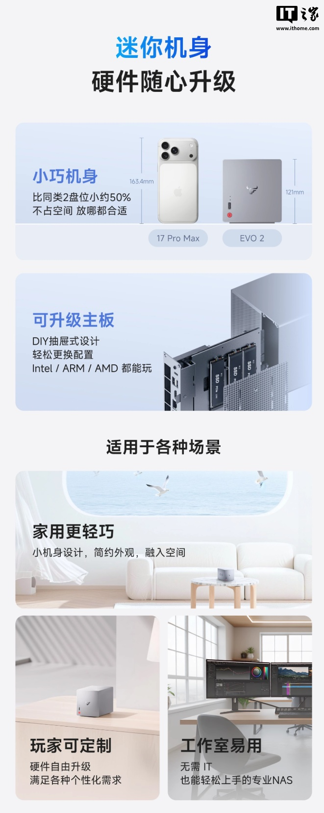 三菱evo和翼神的区别