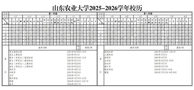 图源：山东农业大学