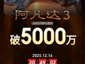 电影《阿凡达3》预售票房破5000万