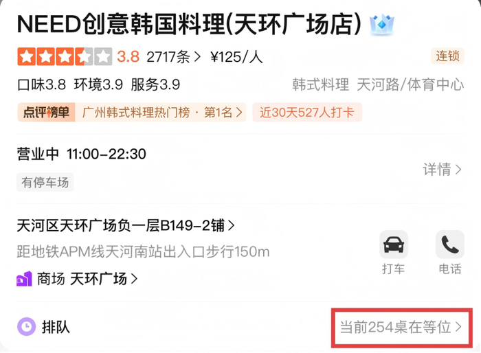 晚上七点左右，NEED创意韩国料理广州门店需等位超200桌，图片来源：大众点评