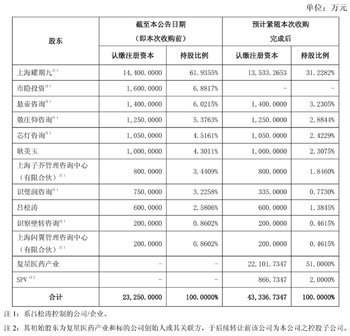 purpose的中文意思 intention和purpose的区别有哪些