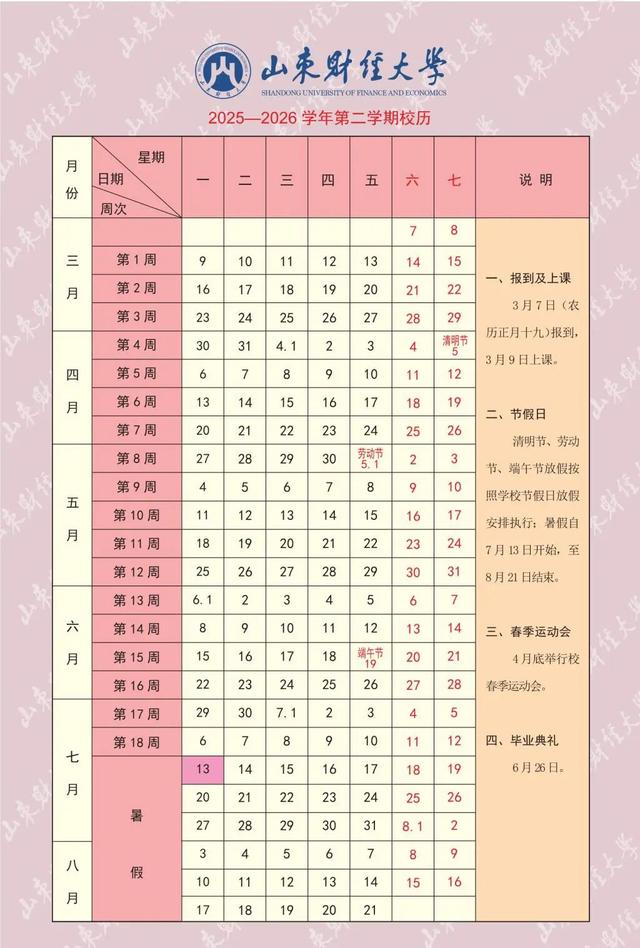 图源：山东财经大学