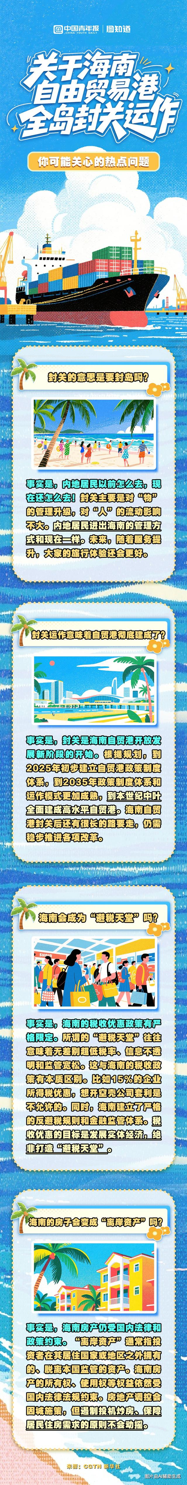 图知道｜关于海南自由贸易港全岛封关运作，你可能关心这些热点问题|海南省|避税天堂|中国青年报|房产|客户端_手机新浪网