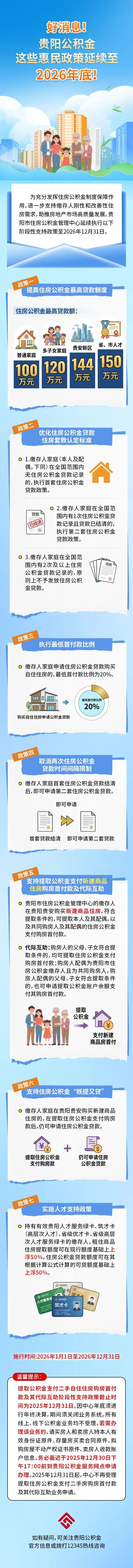 来源： 贵阳公积金