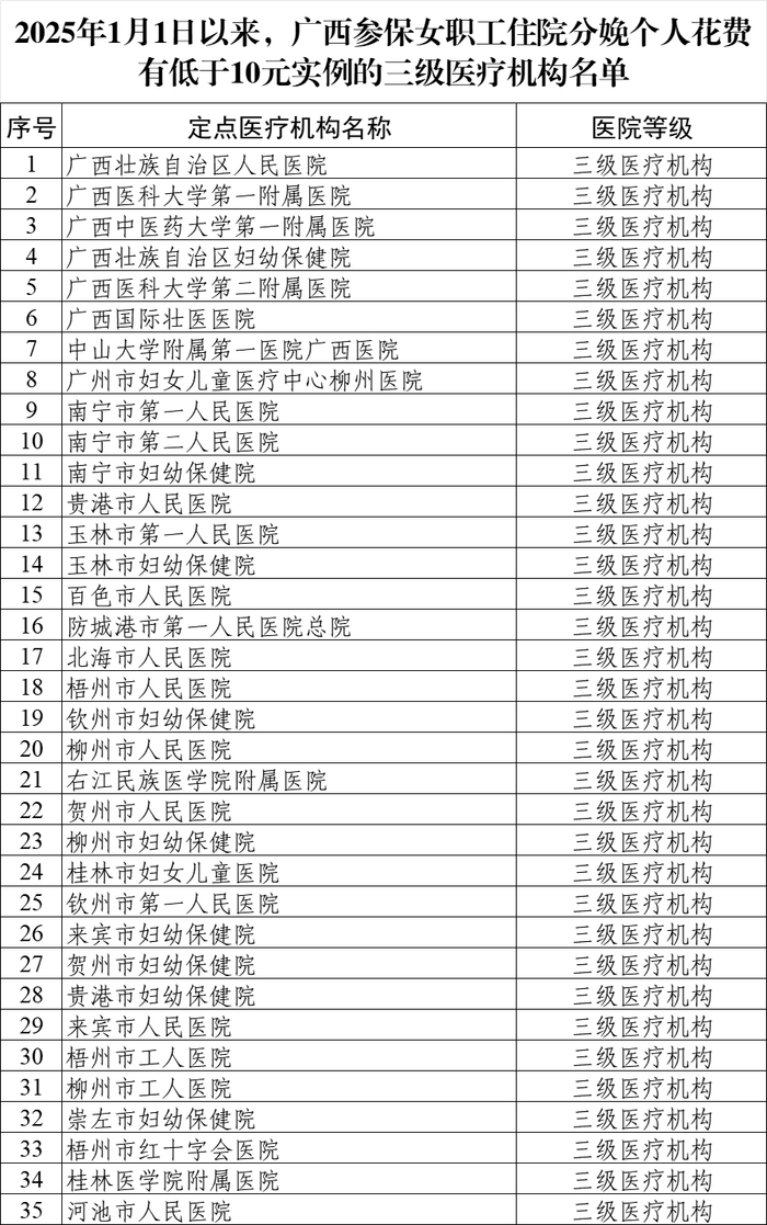 图片来源：国家医保局网站