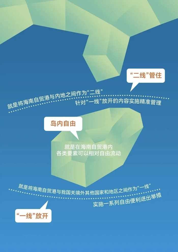 制图：吴天军