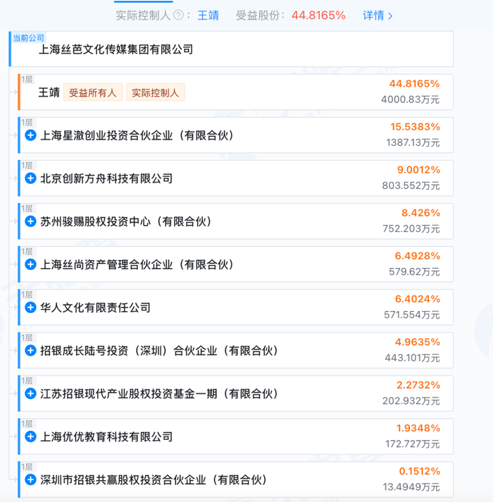 图源：天眼查