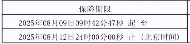 保险。图/受访者提供。