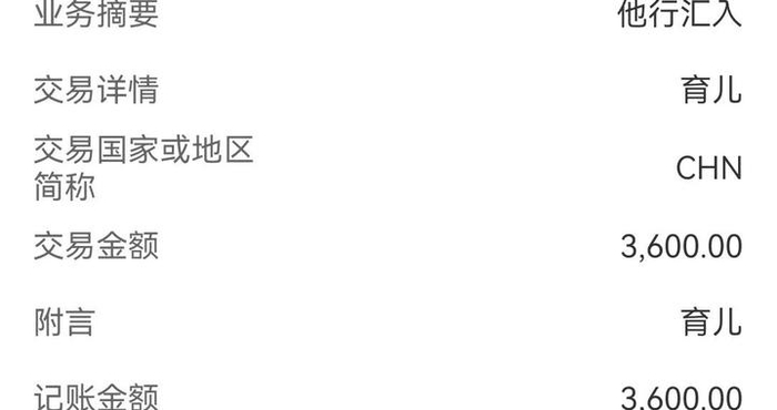 多地育儿补贴已到账！@宝爸宝妈：快查查“孩子的第一笔工资”